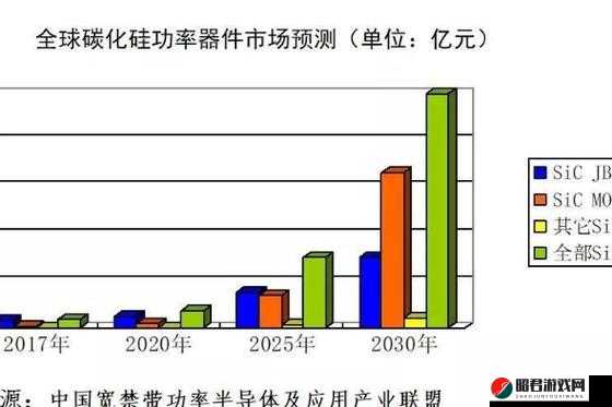 群轮换之深入探究其原理与应用及未来发展趋势