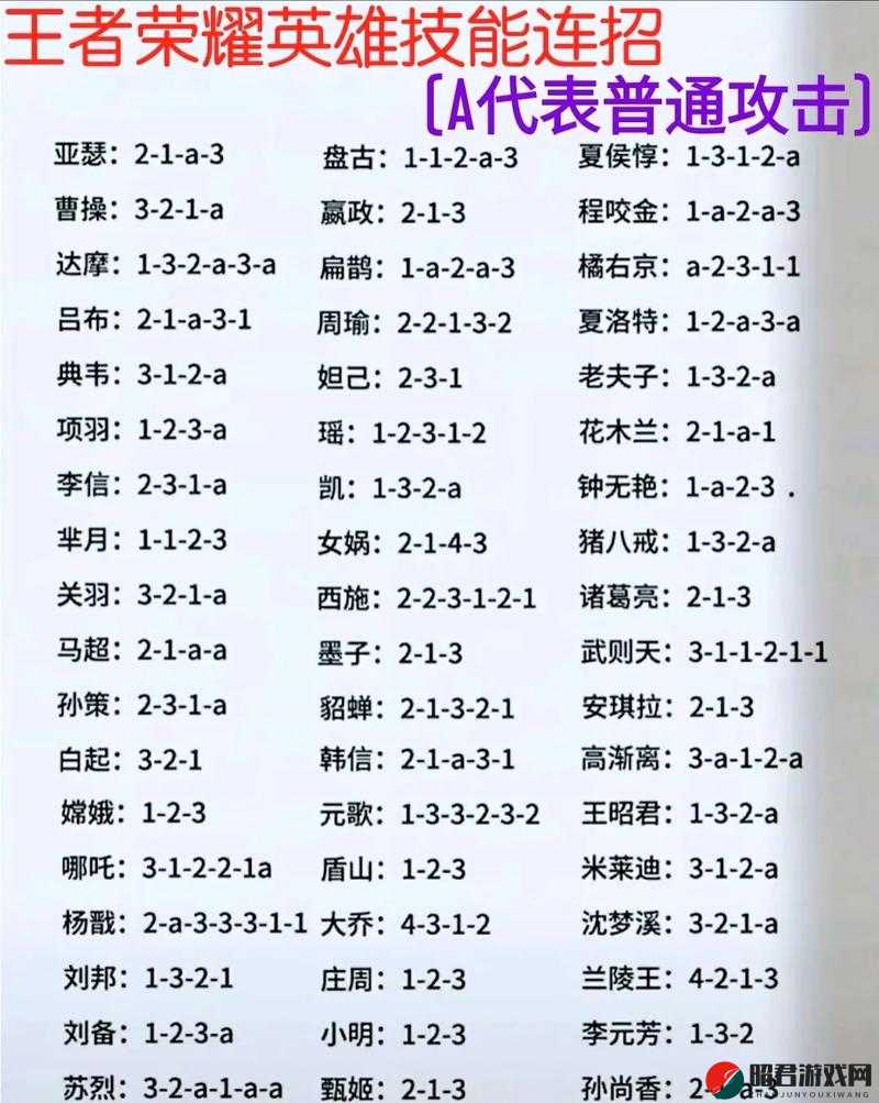 王者荣耀司马懿高效连招技巧解析，全面掌握司马懿连招公式指南