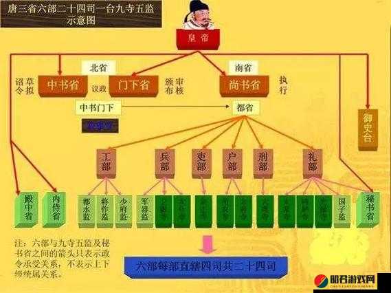 日韩一品二品三品之详细解读与深入分析及全面探讨