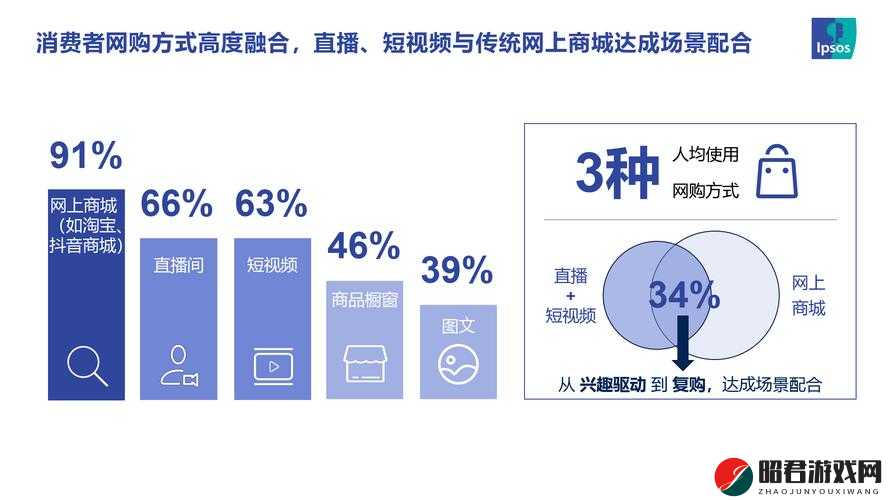 91 直播平台：呈现精彩纷呈的多元直播内容