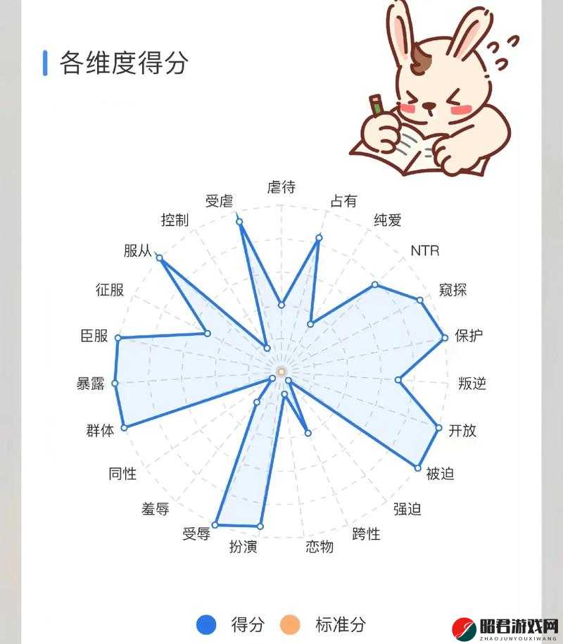 m 属性的羞耻感：深入探讨其内涵与影响以及应对策略