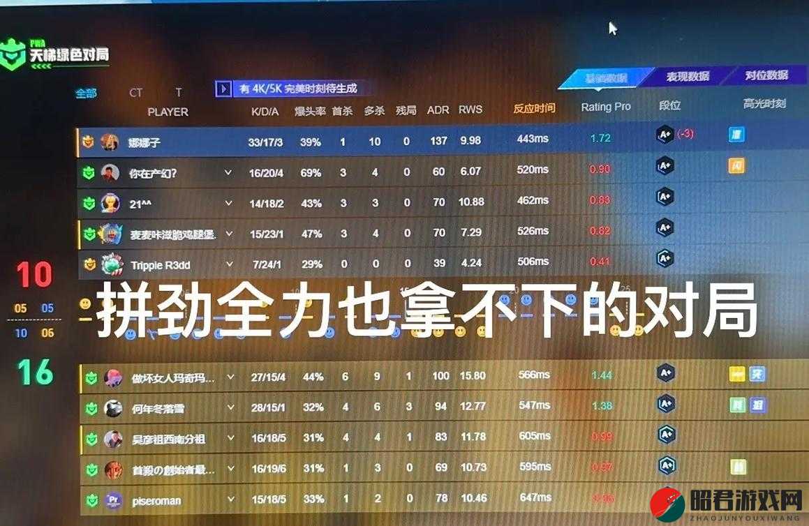 暴躁老姐的 CSGO 心得分享之我的游戏感悟与技巧总结