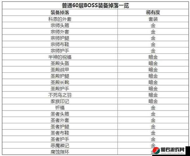 牧羊人之心游戏攻略，布里希加曼获取方法及掉落刷新地点全面一览