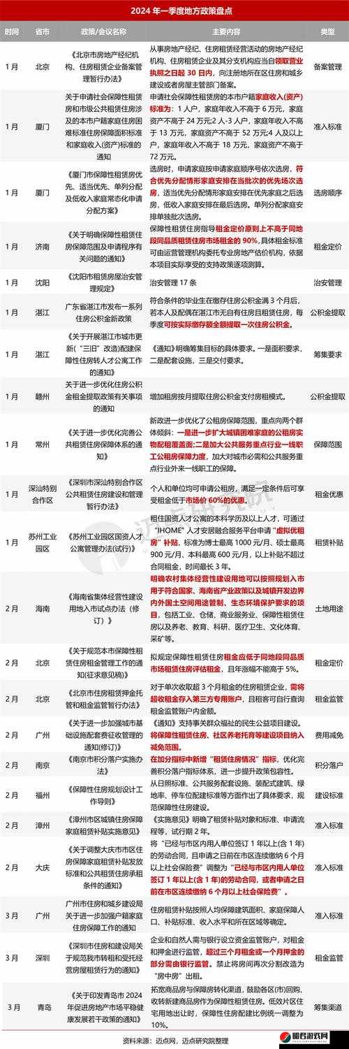 量近 2024 中文字需大全规须 1：关于其的全面解读与详细分析