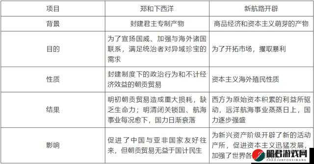 日韩一二三区别之历史文化社会等方面的详细对比分析