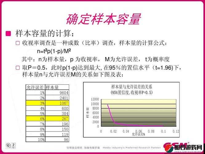 stats-804 在线：探索数据的奥秘