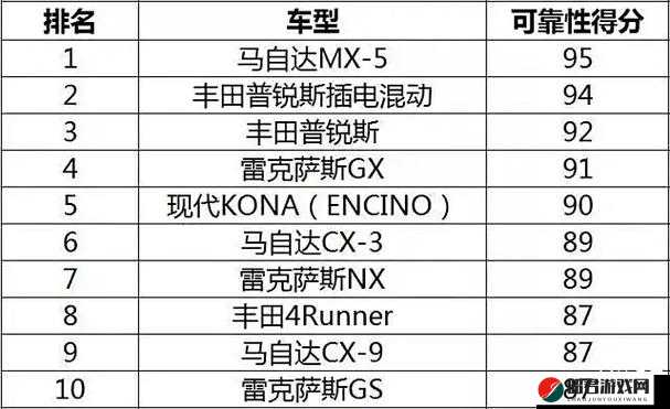 韩国免费行情网站推荐理由基于其数据全面性准确性及时性和实用性