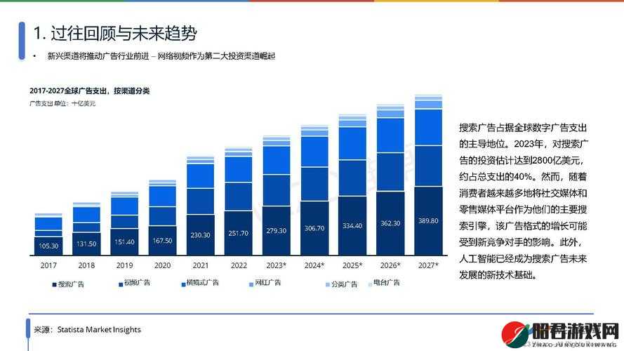 你猜国产矿转码专一 2024 有什么新花样：深度解析行业未来发展趋势