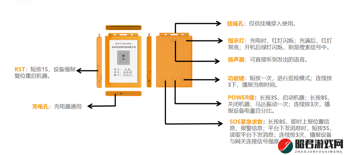 欧洲一卡 2 卡三卡 4 卡免：关于其具体功能和应用场景的探讨