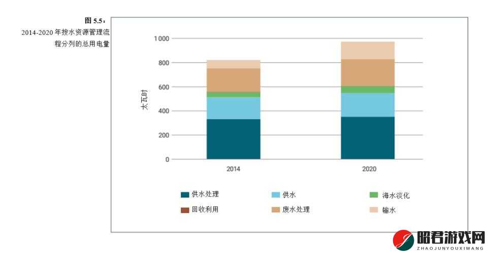 2024 国精产品一二三线的独特魅力与发展趋势探讨