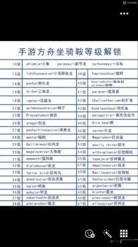 方舟生存进化游戏内木制广告板详细制作步骤与指南