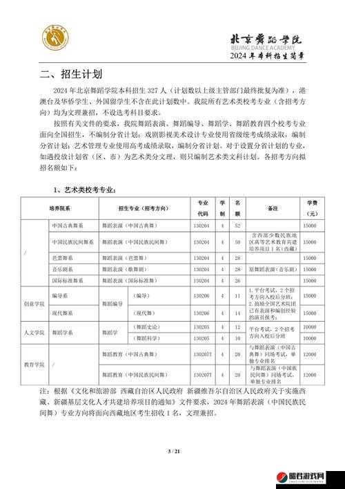 北京舞蹈学院研究生招生简章详细解读与报考指南