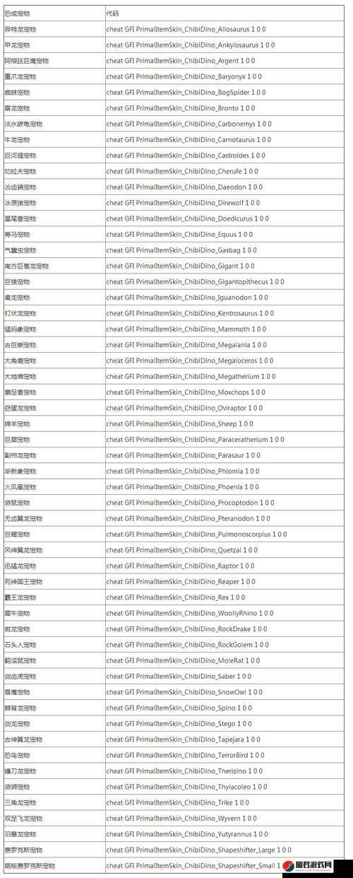 方舟生存进化游戏深度解析，石斧的制作流程及代码使用详解