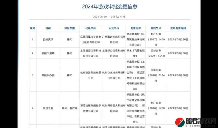 明日之后iOS版正式上线时间及相关信息全面详解