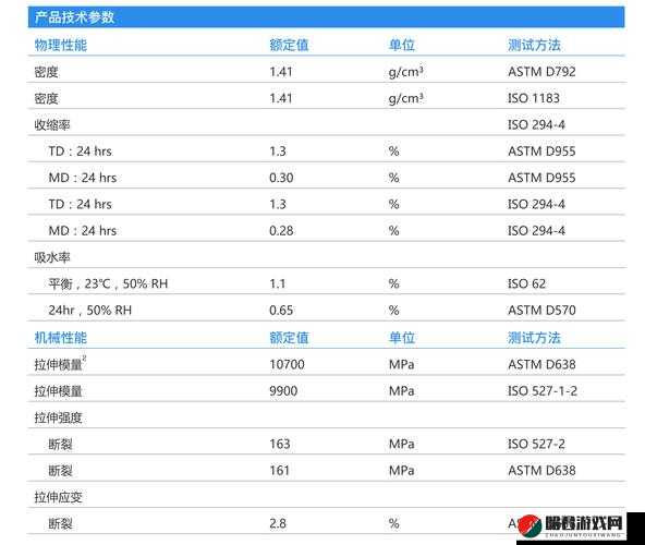 PA6 色母的机械性能解析-深度探究与全面评估