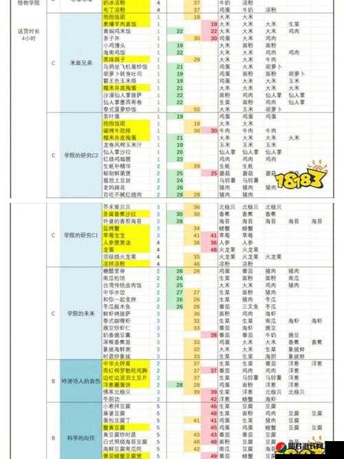 黑暗料理王揭秘，独家皇冠级肉酿白菜卷配方与详尽制作秘籍大公开