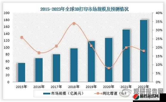 亚洲一线产区二线产区区：探索其独特的产业发展模式与未来趋势