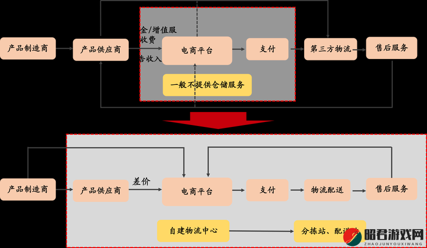 中国暗娼熟女妓女：揭秘背后的黑色产业链