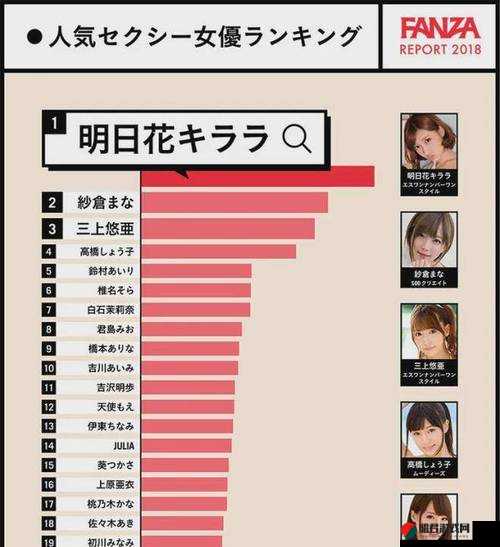 日韩 AV 黄色：成人影片中的日本和韩国风情