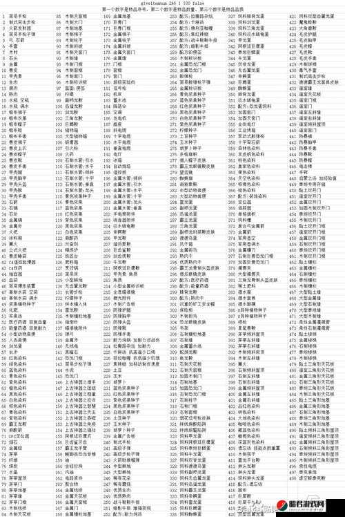 方舟生存进化游戏指南，大地懒鞍的制作方法、代码及所需材料一览