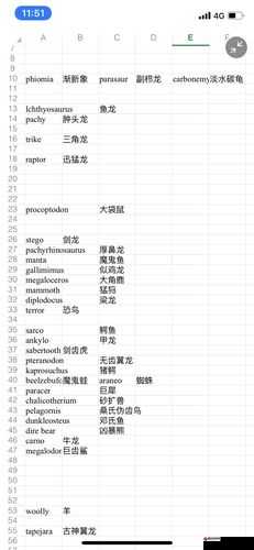 方舟生存进化游戏攻略，砂矿兽鞍解锁等级详解及高效制作秘籍