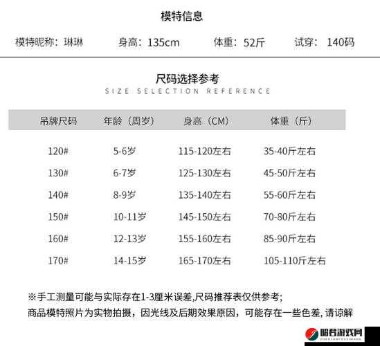 17 厘米乘以 15 厘米：实用的尺寸指南