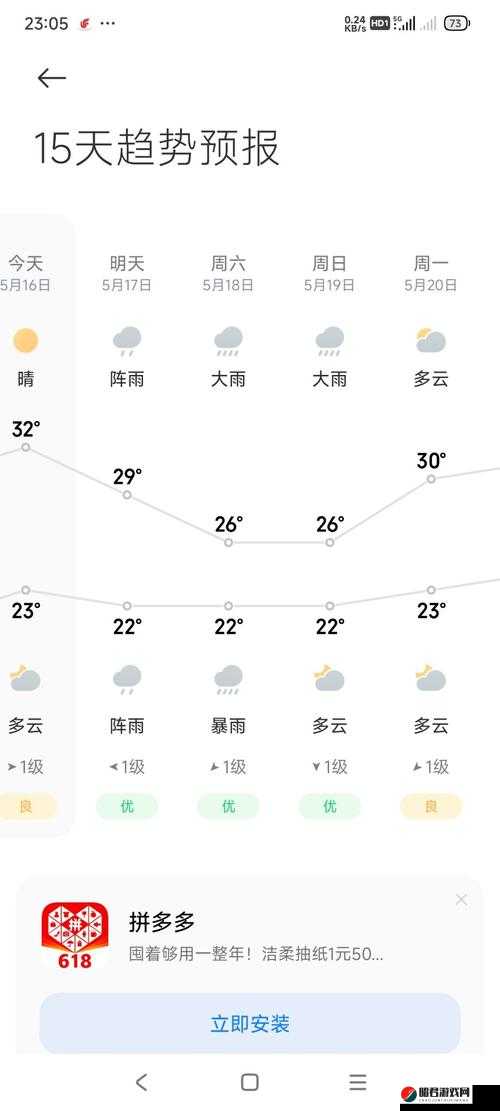 人狗胶配方大全免费天气预报：精准呈现每日气象