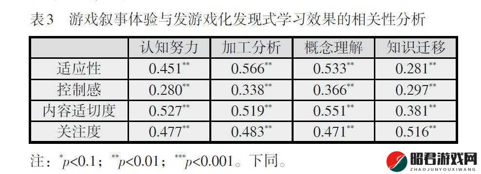 17c15.acp 相关内容详细介绍及分析