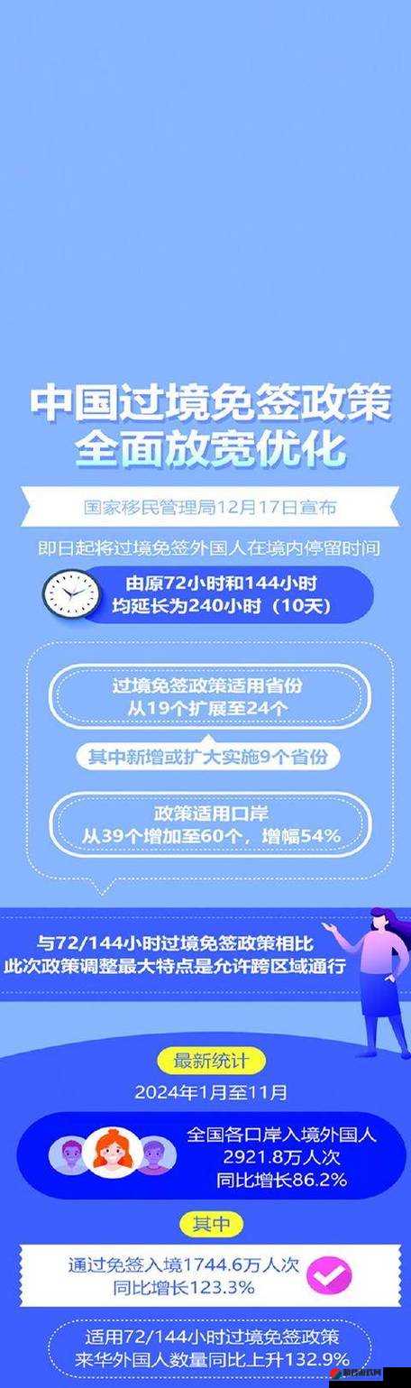 24 小时空降全国约一对一游客登录，快速找到心仪玩伴