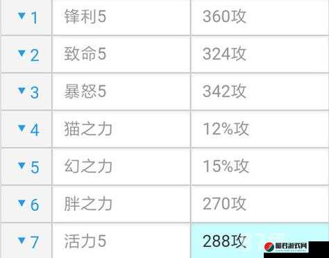 风之大陆法师守护技能，高效搭配与精准选择策略推荐指南