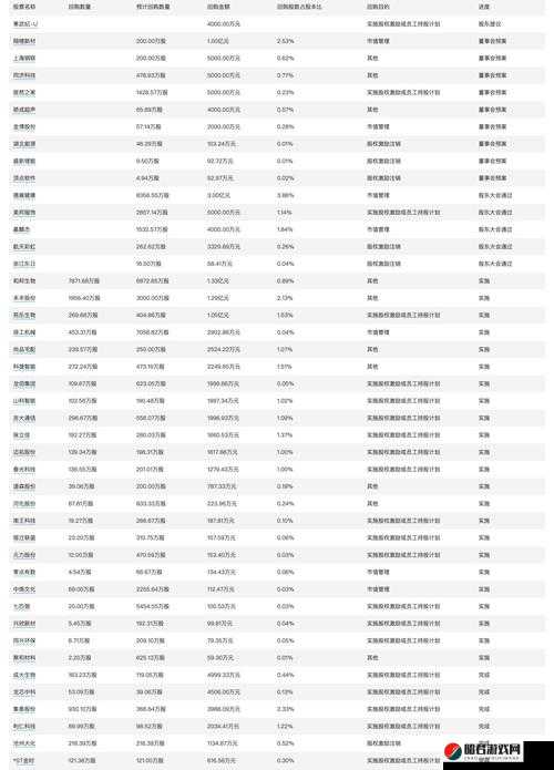 一起超 17c 今日发布-相关内容详细解读及后续影响分析