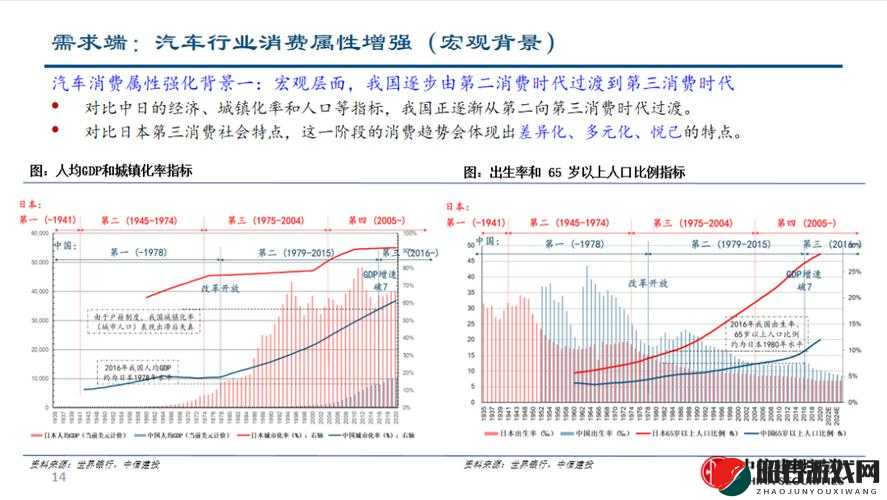 亚洲一线产区和二线产区：品质与机遇的双重舞台