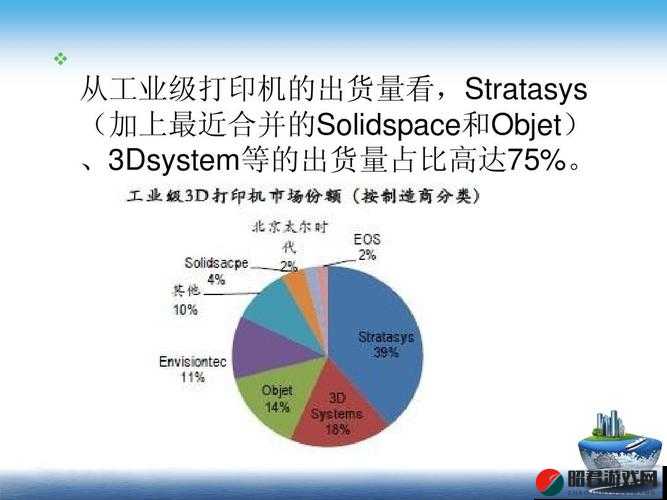 欧美一厂区二厂区三厂区整体发展规划及未来展望分析