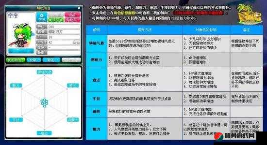 小虾米江湖历险记，深度揭秘小师妹的独特非凡魅力与惊人技能属性