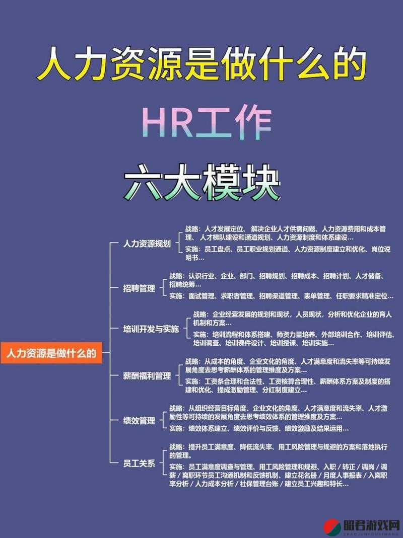 关于 HR 的图片 ：展现人力资源管理的精彩瞬间与深刻内涵