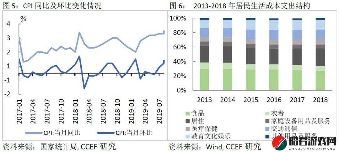 日本一线和三线的生活成本对比之差异分析与具体表现