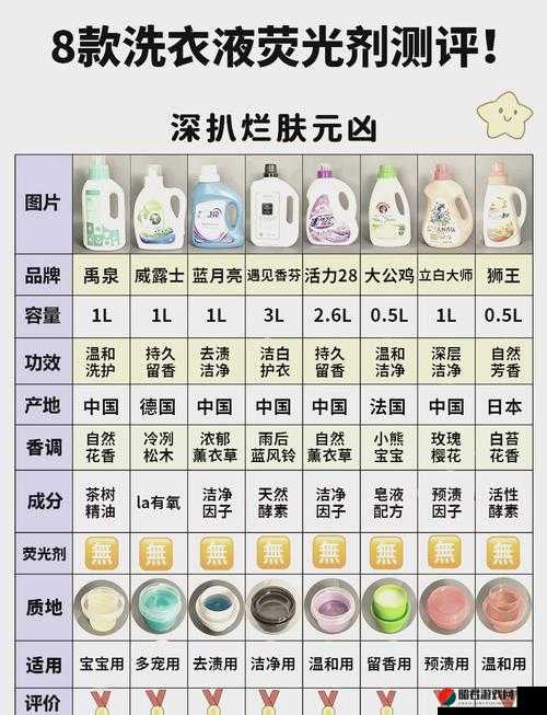 9988 色母做 CMDS 成分表详细解析及相关说明