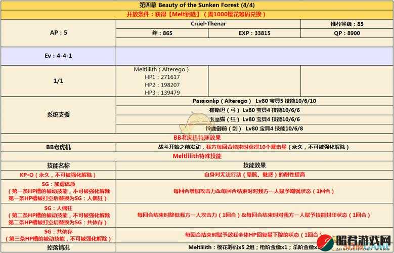 FGOCCC联动第四幕4/4高难配置攻略，详解主线4-4敌方配置与掉落材料