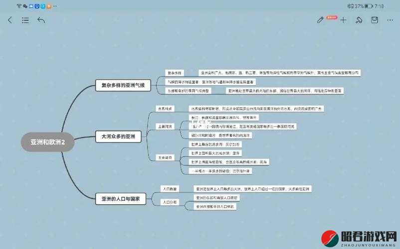 欧洲和亚洲女性显性基因对比分析