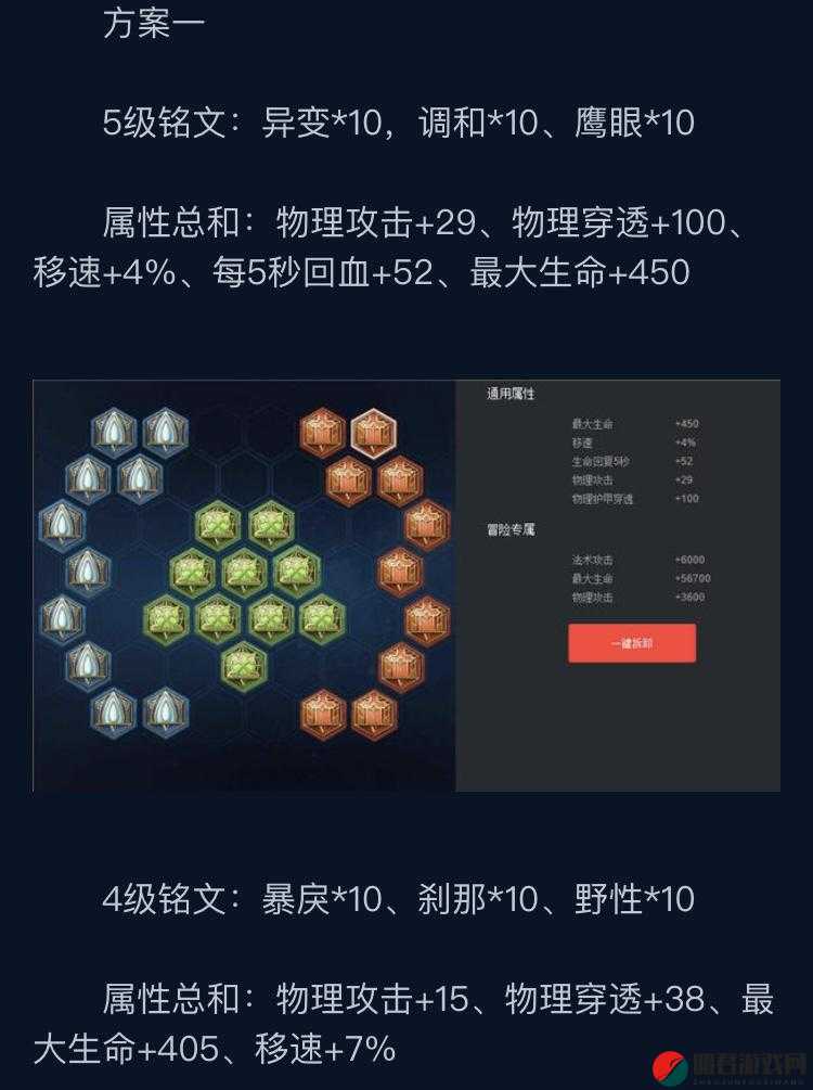 王者荣耀S12赛季裴擒虎高效出装策略与实战应用指南