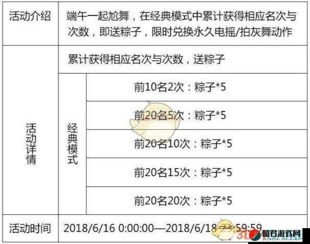 绝地求生刺激战场世界杯积分获取攻略，全面解析积分获得方法与技巧