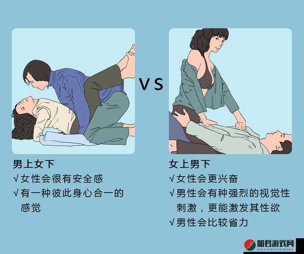 女人必知：让男人爽的 5 个姿势