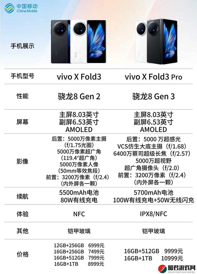 vivo3.0.3 每天无限次破解版大全：相关资源与使用指南