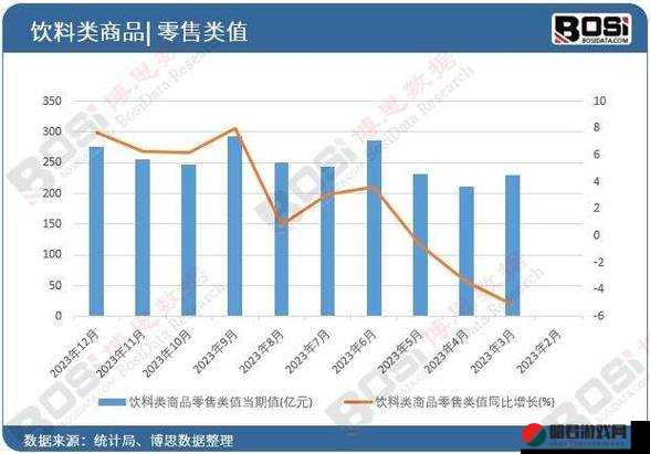 亚洲一二三四引领时代潮流新趋势