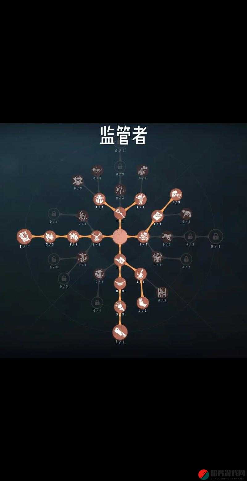 第五人格驯兽师角色深度解析，天赋加点全攻略，助你全面解锁并提升战斗潜能