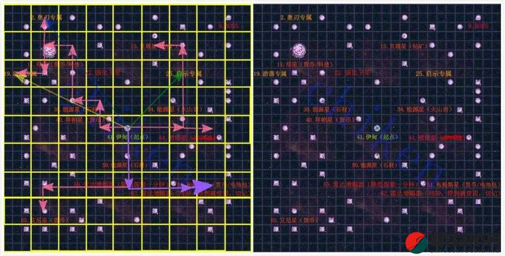 不思议迷宫贝塔星全面解析，奖励机制与探索资源获取指南