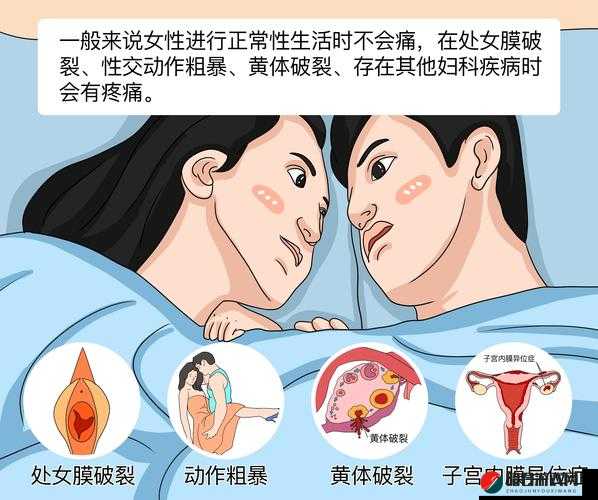 ：第一次扣女朋友下边为何如此疼痛？