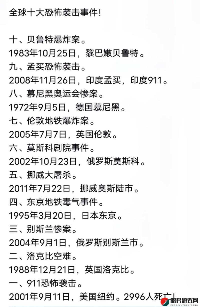 国外恐怖真实砍人网站相关事件深度剖析