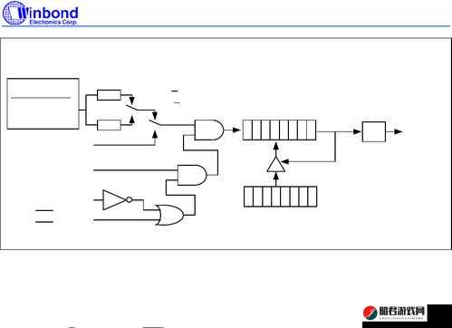 w17c 起草  深入剖析与详细阐述的重要文件创建过程