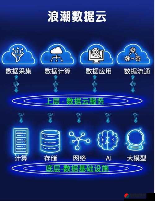 yunbaiducom 是一个非常实用的云存储平台